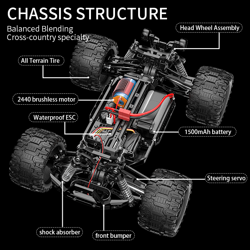 KF18 mobil Remote Control 1:14 - Rc Hobby Tech Bali ulasan dan harga