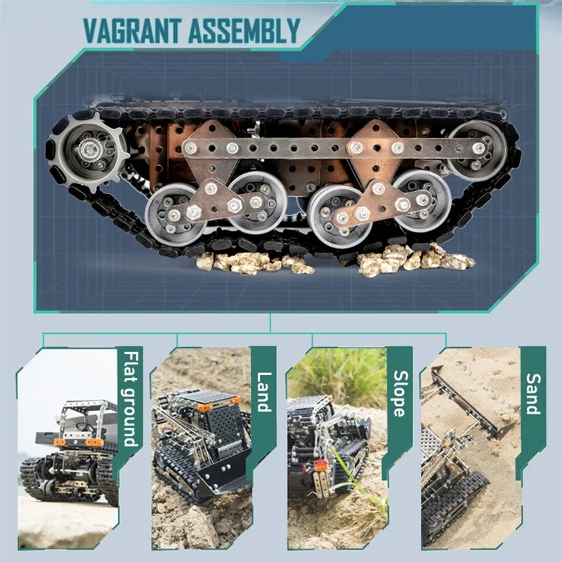 Truk sampah RC pelacak 2.4G 10 - Rc Hobby Truck ulasan dan harga