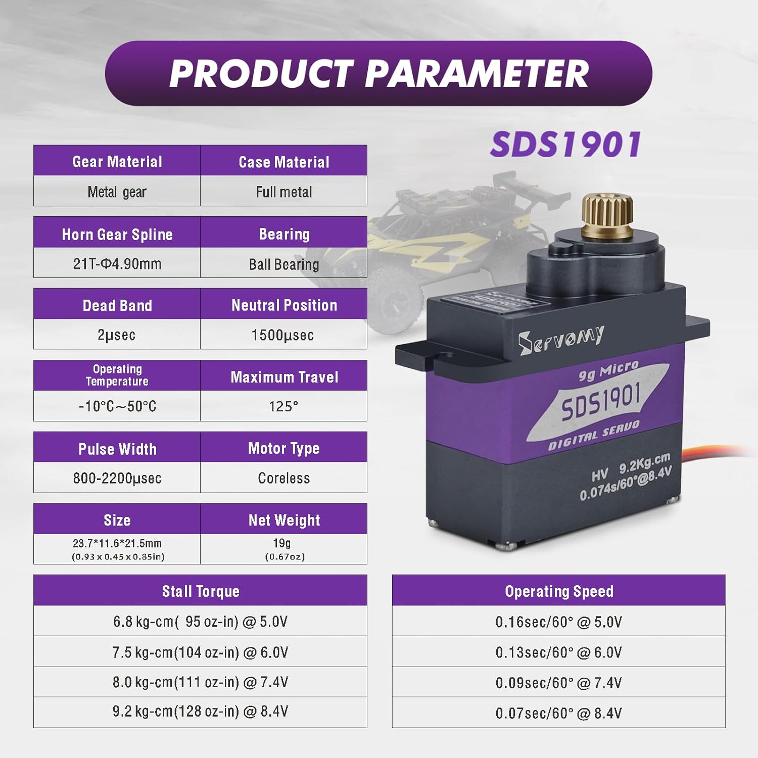 SERVOMY-SDS1901 Servo Digital  - Servo Metal Gear ulasan dan harga