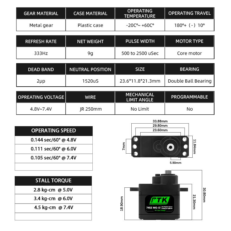 PTK 7452 MG-D 9G Servo Digital - Servo Metal Gear ulasan dan harga