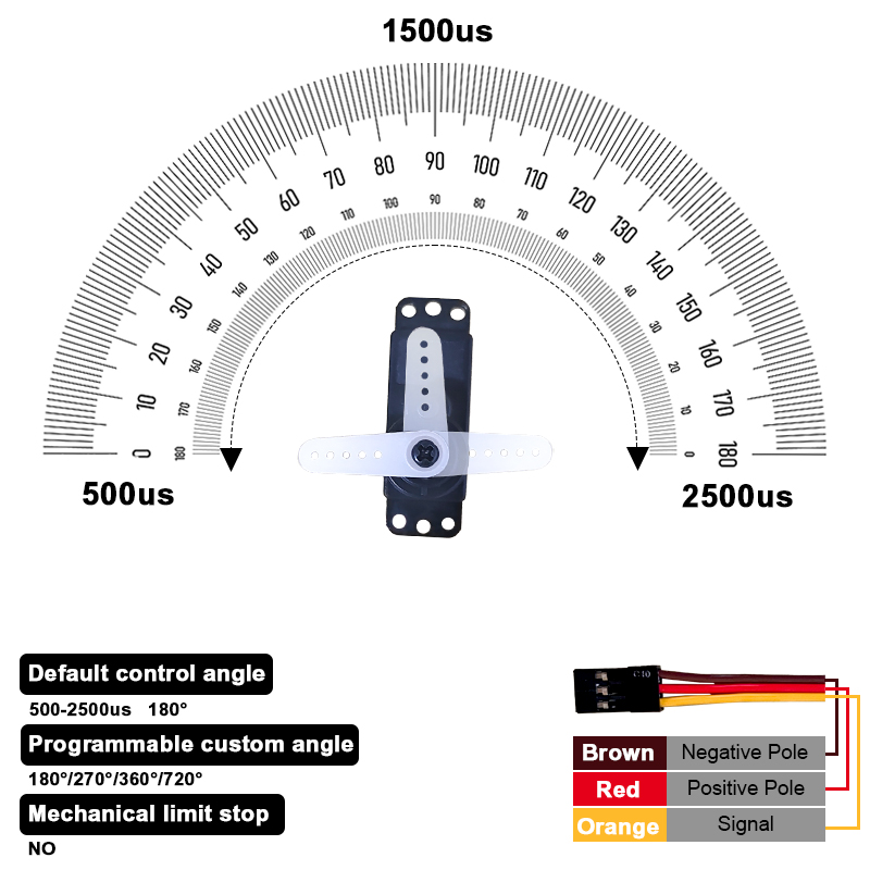 PTK 7452 MG-D 9G Servo Digital - Servo Metal Gear ulasan dan harga
