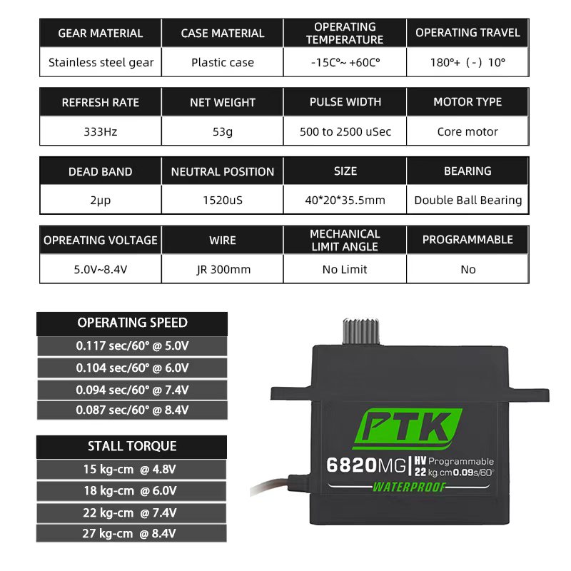 PTK gigi logam servo 20Kg 30Kg - Servo Metal Gear ulasan dan harga